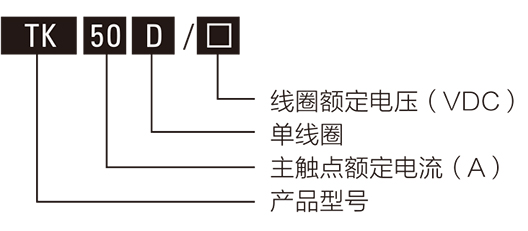 高壓直流接觸器型號(hào)含義